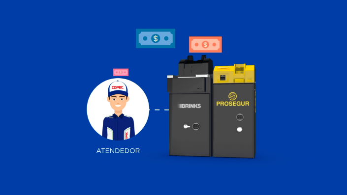 pabloarenas.cl-copec-brinks